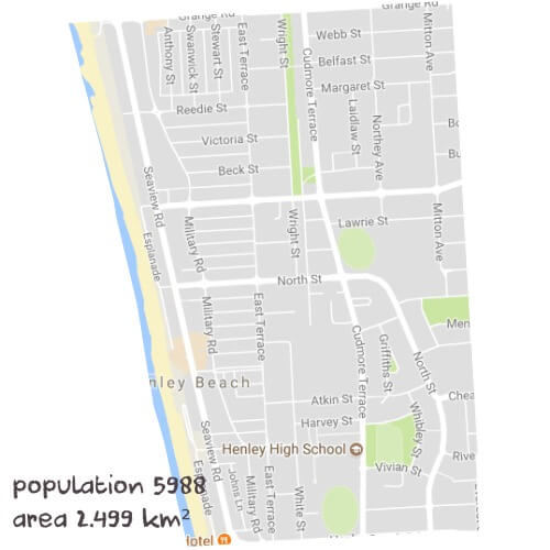 Chemistry Tutoring Near Me